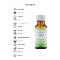 Olio Di Piacere Intimo Naturale Al CBD 20 Ml