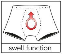 Swell String S | Svenjoyment