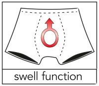 Swell String M | Svenjoyment